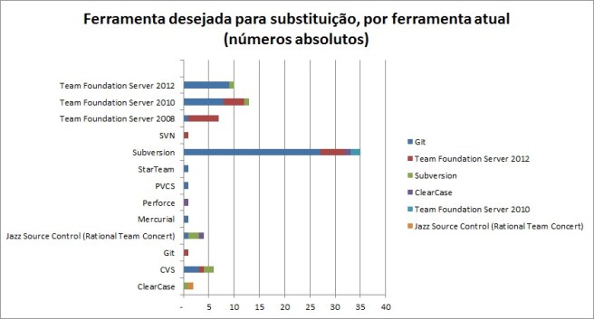 GraficosGodoy2
